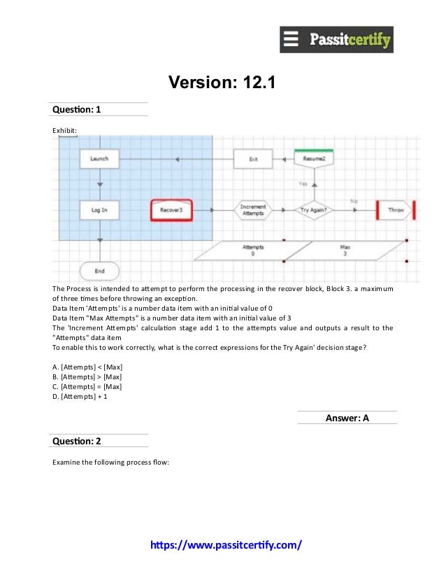 AD01 Learning Materials & AD01 Exam Certification - Exam AD01 Tutorials