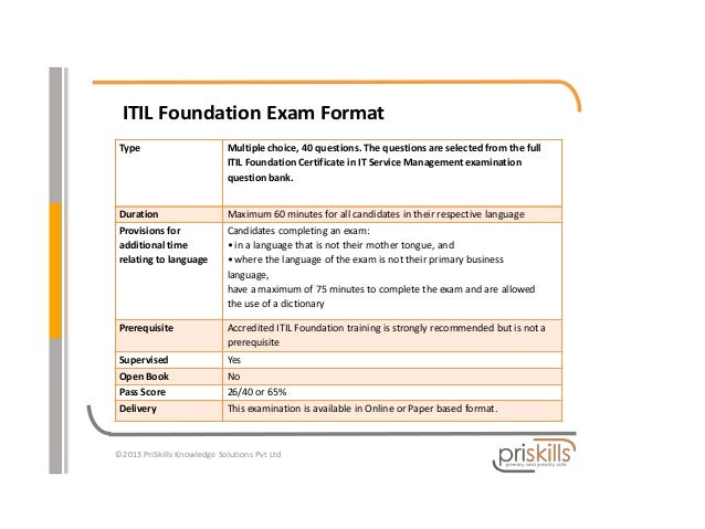 ITIL-4-Foundation Test Free, ITIL-4-Foundation New Test Bootcamp | ITIL-4-Foundation Reliable Dumps Questions