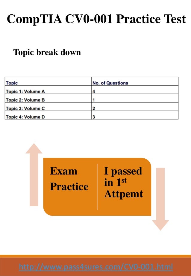 Free CV0-003 Study Material & Brain CV0-003 Exam - CV0-003 Exam Simulator Online