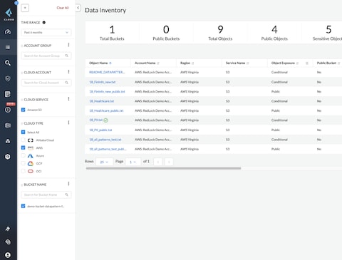 2024 Valid Test PSE-PrismaCloud Experience | PSE-PrismaCloud Test Simulator Online