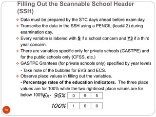 Visual NCP-MCA Cert Test - NCP-MCA New Dumps Book, Exam NCP-MCA Simulator