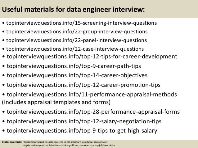 Latest Professional-Data-Engineer Test Camp, Professional-Data-Engineer Real Testing Environment