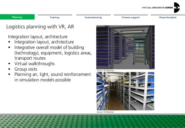 New CIS-VR Test Pattern | Vce CIS-VR Test Simulator & CIS-VR Learning Materials