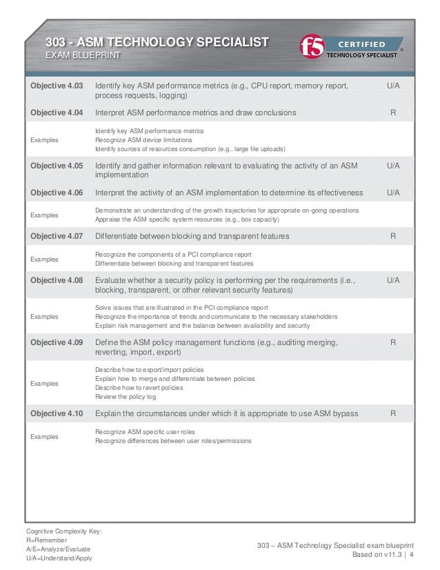 Network Appliance NS0-303 Exam Flashcards - NS0-303 Test Questions Vce