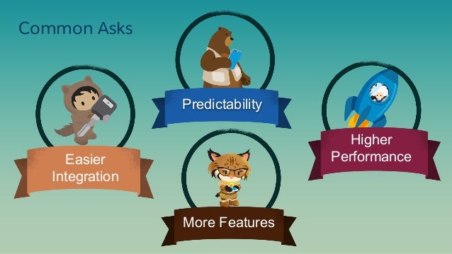 Marketing-Cloud-Developer Test Topics Pdf, Passing Marketing-Cloud-Developer Score Feedback | Marketing-Cloud-Developer Visual Cert Test