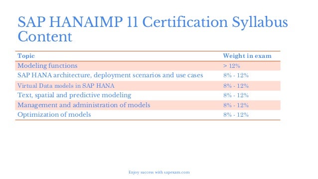 C_HCADM_02 Reliable Test Cost, C_HCADM_02 Official Cert Guide | Reliable C_HCADM_02 Test Sims