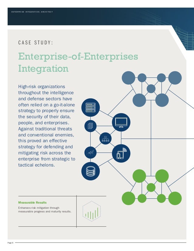 Integration-Architect Test Guide, Integration-Architect Reliable Exam Testking | Reliable Integration-Architect Exam Bootcamp