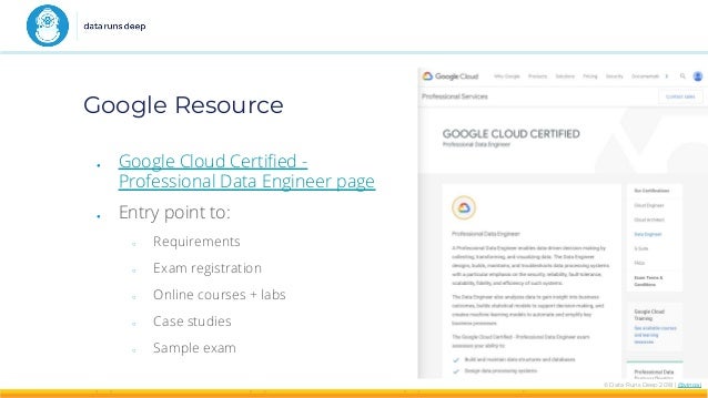 Examcollection Professional-Cloud-Network-Engineer Dumps Torrent, Professional-Cloud-Network-Engineer Reliable Exam Tips