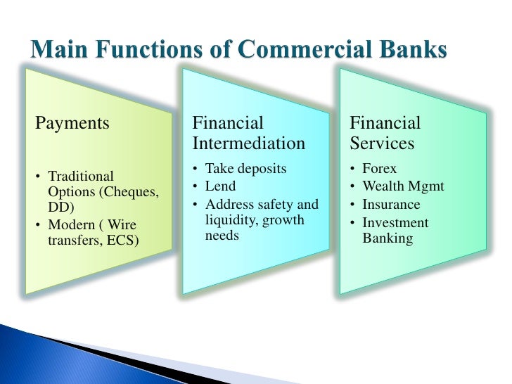 201-Commercial-Banking-Functional Free Practice Exams, Test 201-Commercial-Banking-Functional Guide Online | 201-Commercial-Banking-Functional Official Study Guide