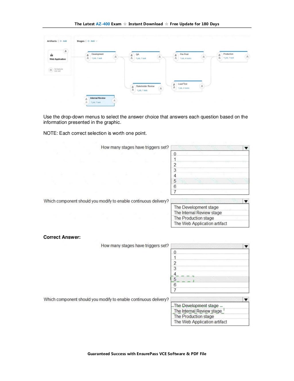 AZ-400 Reliable Test Simulator, AZ-400 Answers Real Questions