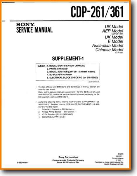 ADM-261 Valid Test Answers & ADM-261 Official Practice Test