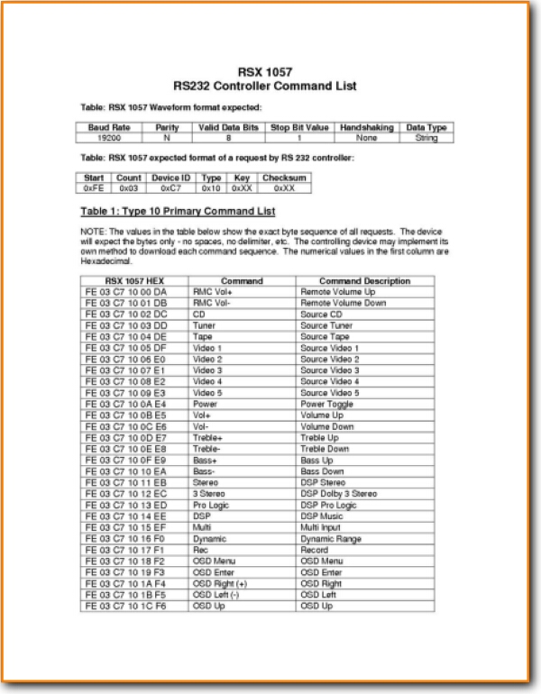 Valid Test 1z0-1057-22 Braindumps | 1z0-1057-22 Exam Bootcamp & New 1z0-1057-22 Test Questions