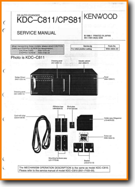 Valid 1z1-811 Test Review, 1z1-811 Trusted Exam Resource | Question 1z1-811 Explanations