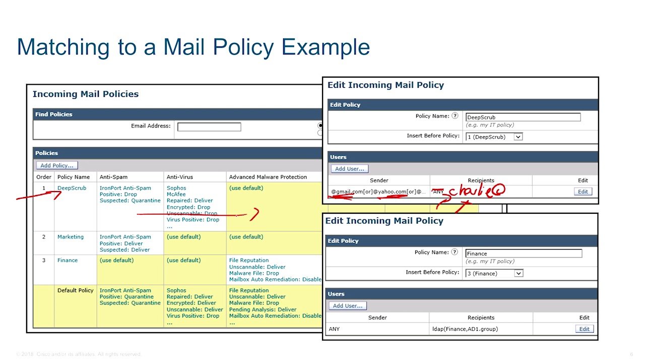 300-720 Test Pattern & 300-720 New Questions - Latest 300-720 Exam Guide