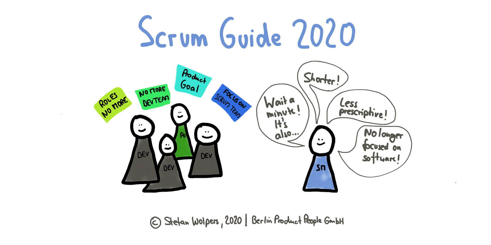 2024 Exam PSD Objectives - Reasonable PSD Exam Price, Professional Scrum Developer Valid Cram Materials