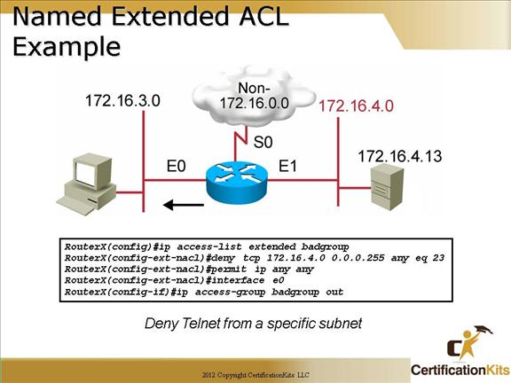 Latest H19-319_V2.0 Test Question, Huawei H19-319_V2.0 Valid Mock Exam