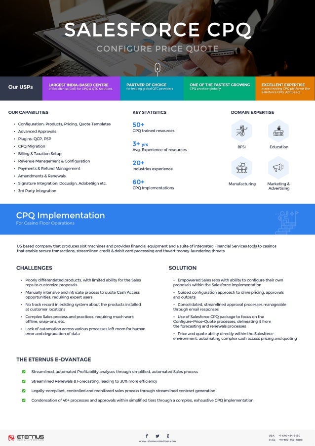 CPQ-301 Reliable Test Price | CPQ-301 Latest Test Discount