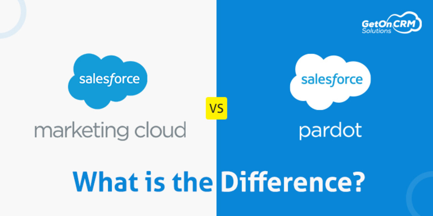 Salesforce Reliable Marketing-Cloud-Personalization Dumps & Marketing-Cloud-Personalization Training Solutions