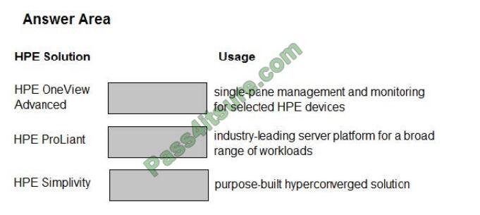 Valid HPE0-V28 Test Pdf | Valid Braindumps HPE0-V28 Questions