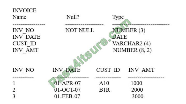 Oracle 1z1-071 Key Concepts | 1z1-071 Latest Exam Camp