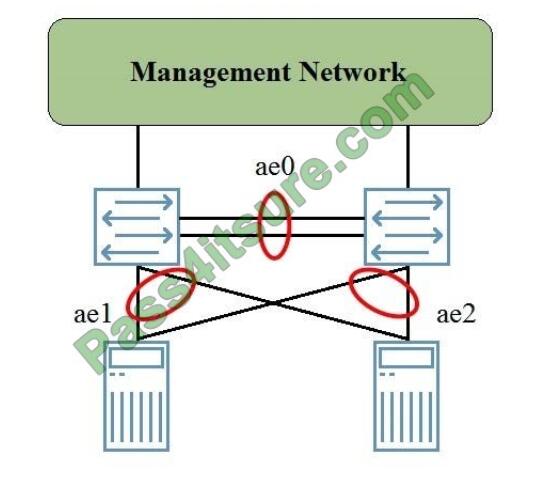 New JN0-363 Exam Topics | Top JN0-363 Dumps & JN0-363 Practice Tests