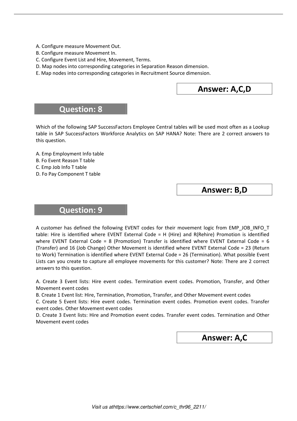 2024 New C-THR96-2205 Dumps Book, Exam C-THR96-2205 Preview | Certified Application Associate - SAP SuccessFactors Workforce Analytics Technical Consultant 1H/2022 Test Testking