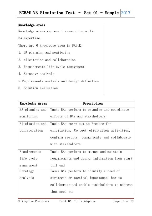 2024 Dumps ECBA Reviews | ECBA Test Dates & Sample Entry Certificate in Business Analysis (ECBA) Questions Answers