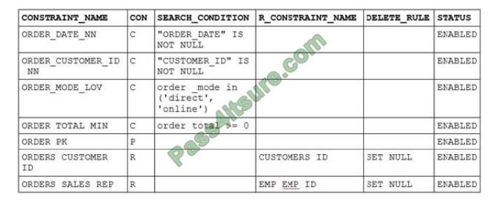 Exam 1z0-071 Objectives & 1z0-071 Reliable Test Bootcamp - 1z0-071 Latest Cram Materials