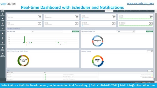 Lab SuiteFoundation Questions & NetSuite Reliable SuiteFoundation Study Guide