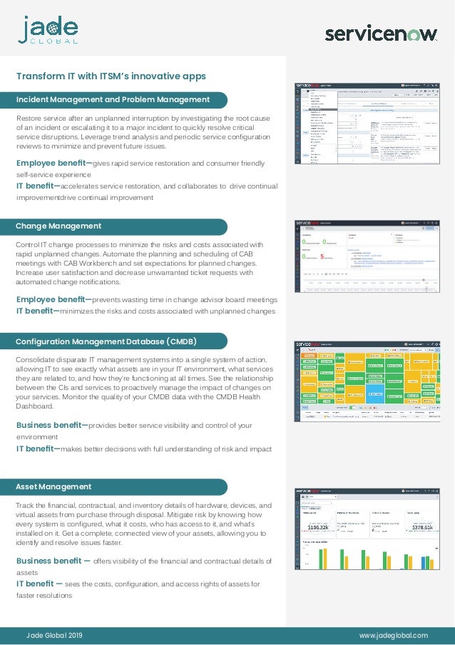 CIS-ITSM Certification Sample Questions & ServiceNow Latest CIS-ITSM Dumps Ebook