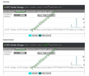 HPE0-V28 Dump Torrent & New HPE0-V28 Test Tips - Reliable HPE0-V28 Exam Simulator