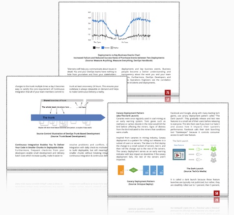 DevOps-SRE Examcollection Free Dumps, Peoplecert Exam Dumps DevOps-SRE Pdf