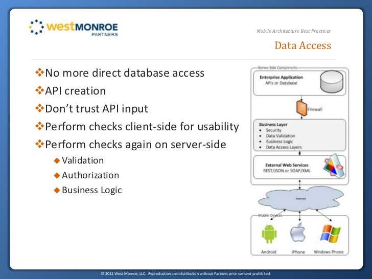 Mobile-Solutions-Architecture-Designer Test Papers, Salesforce 100% Mobile-Solutions-Architecture-Designer Accuracy | Mobile-Solutions-Architecture-Designer Pass Exam