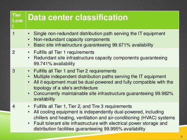 Test PSE-DataCenter Vce Free - PSE-DataCenter Test Guide, PSE-DataCenter Exam Questions