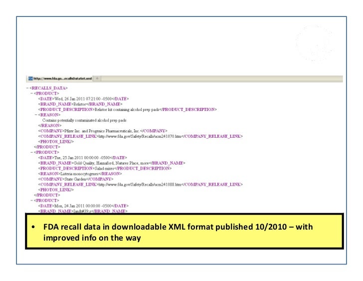 Valid Braindumps H19-366 Pdf, Huawei Test H19-366 Price