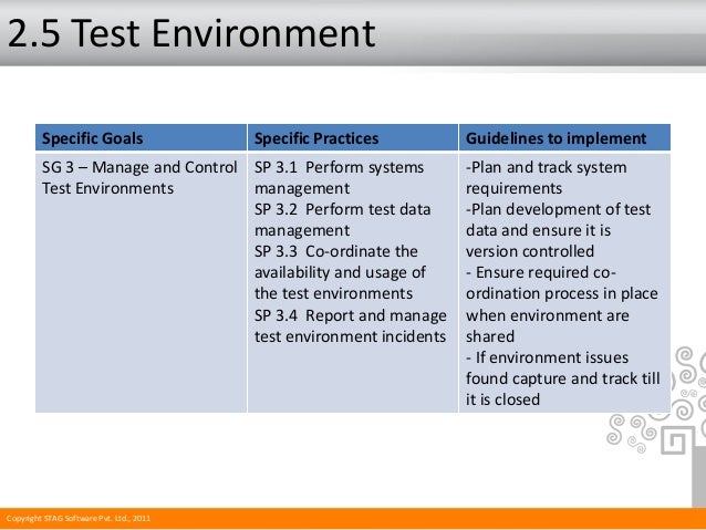 TMMi-P_Syll2020 PDF Question, TMMi-P_Syll2020 Exam Quizzes | Cost Effective TMMi-P_Syll2020 Dumps