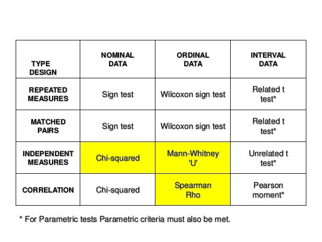 2024 D-UN-OE-23 Valid Test Questions | D-UN-OE-23 Test Duration & Dell Unity Operate 2023 Exam Free Download Pdf