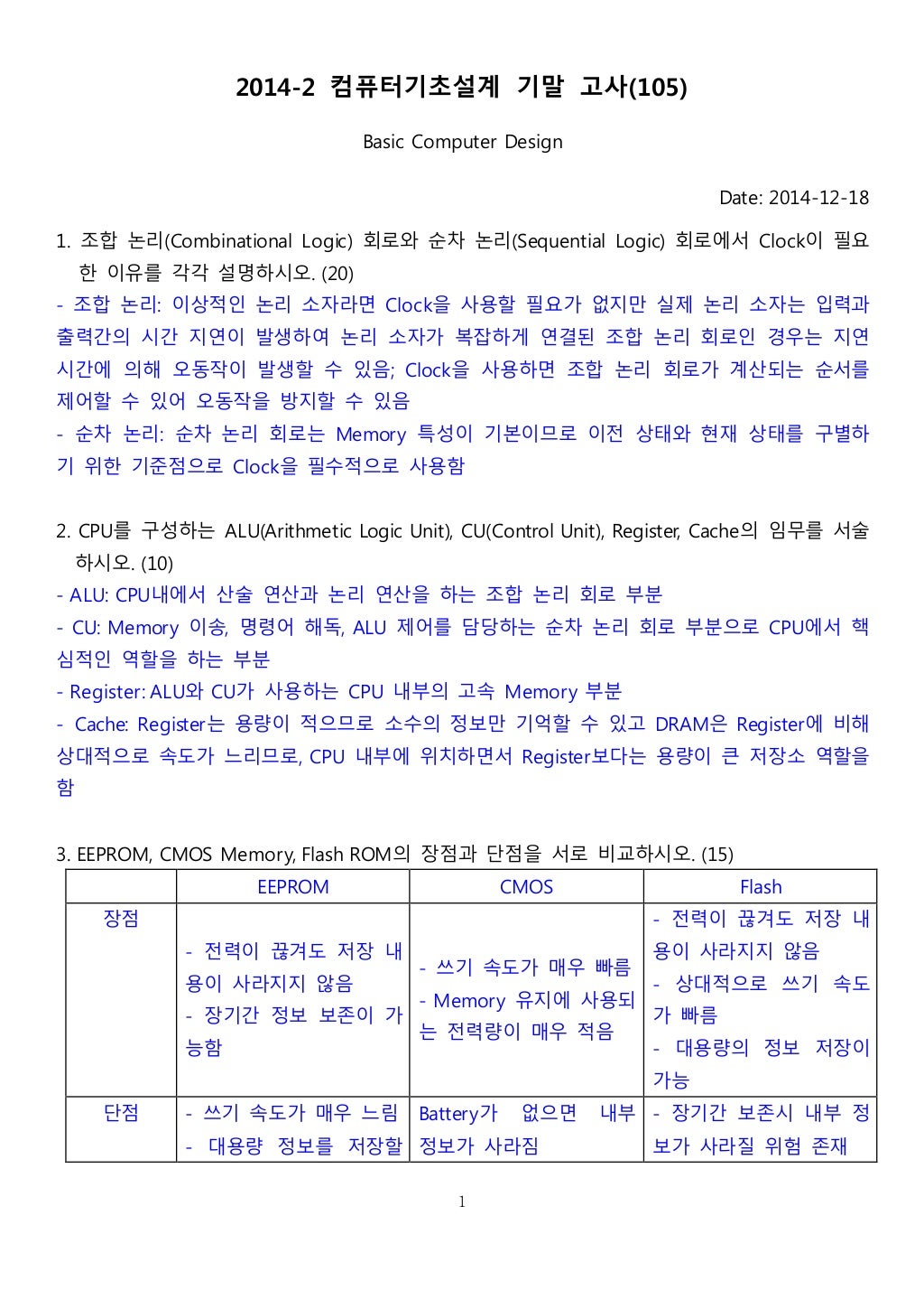 Test C-BYD15-1908 Centres | Valid C-BYD15-1908 Test Notes & Reliable C-BYD15-1908 Exam Blueprint