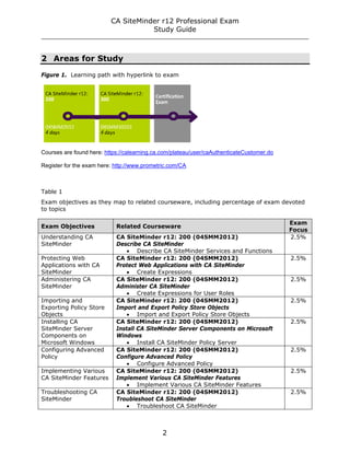 New APP 1Y0-341 Simulations - Citrix 1Y0-341 Latest Exam Question