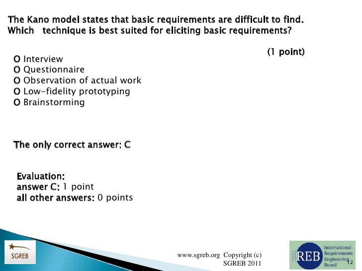 Test FOCP Cram Review & Test FOCP Simulator Free - Test FinOps Certified Practitioner Answers