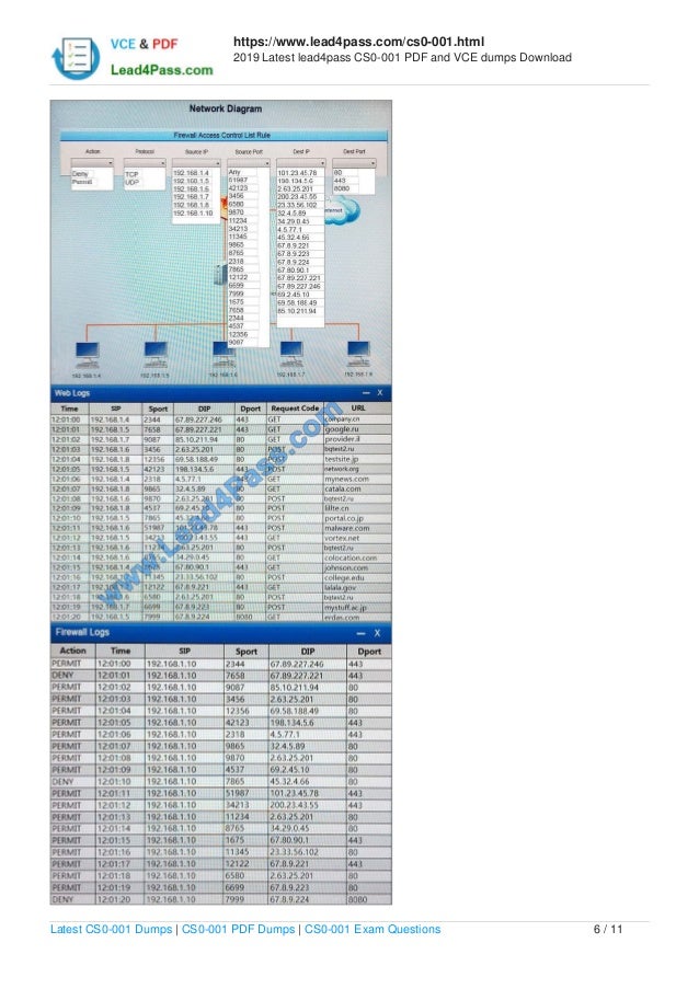 New Study CS0-003 Questions | Latest CS0-003 Test Online & New CS0-003 Test Preparation