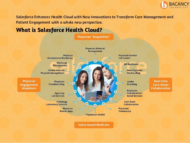 2024 Popular Health-Cloud-Accredited-Professional Exams - 100% Health-Cloud-Accredited-Professional Accuracy, Salesforce Health Cloud Accredited Professional Valid Test Tutorial