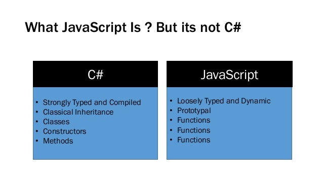 Vce JavaScript-Developer-I Exam | New JavaScript-Developer-I Dumps Files & Reliable JavaScript-Developer-I Test Question