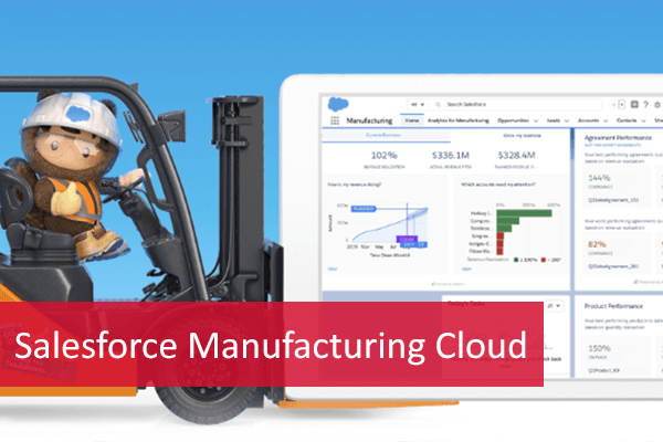 Salesforce Manufacturing-Cloud-Professional Test Valid & Reliable Manufacturing-Cloud-Professional Test Braindumps