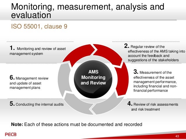 PECB ISO-IEC-27001-Lead-Auditor Certified Questions - Reliable ISO-IEC-27001-Lead-Auditor Exam Questions