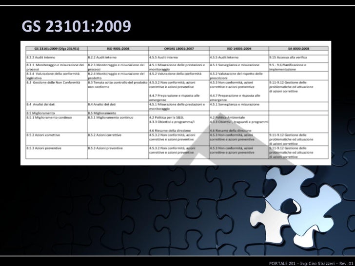 Certification A00-231 Exam Cost & SASInstitute Pass4sure A00-231 Dumps Pdf