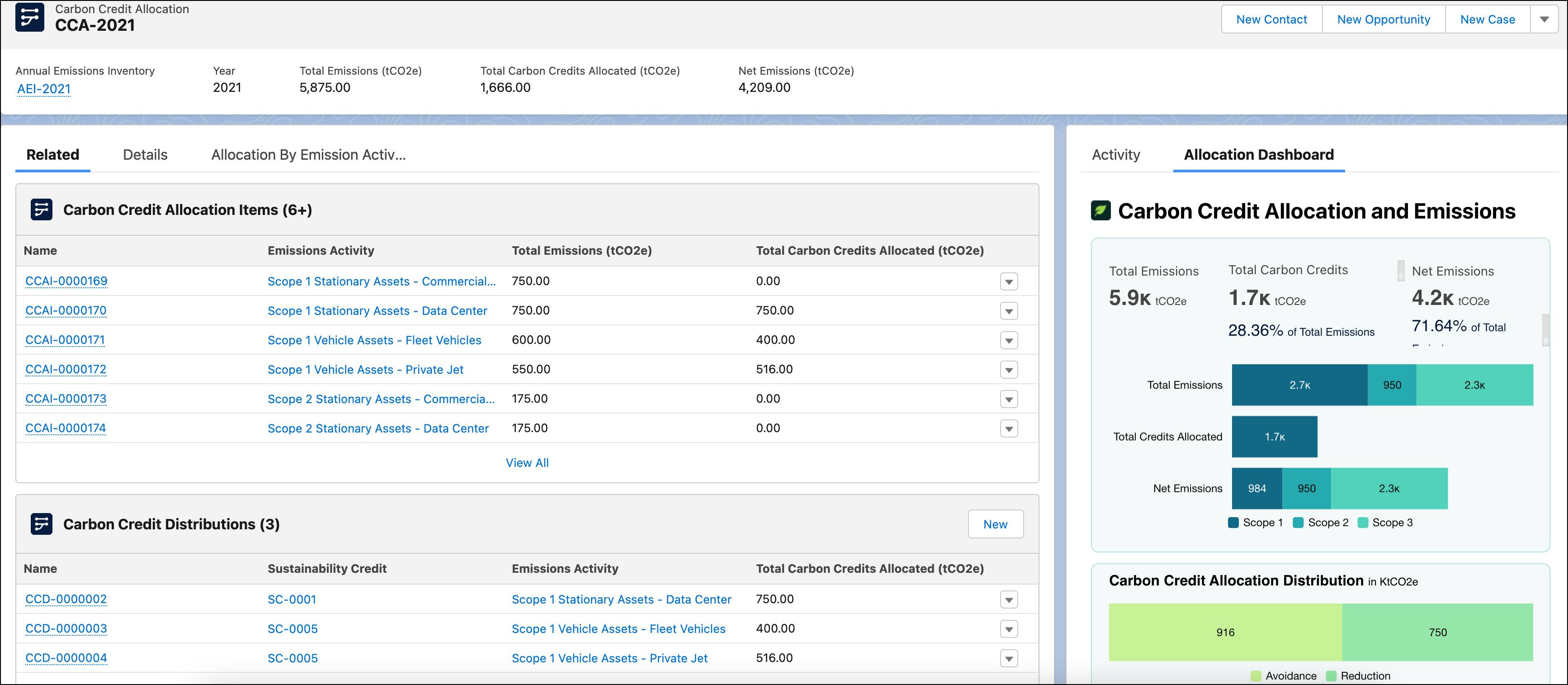 Salesforce-Net-Zero-Cloud Valid Test Labs, Salesforce Salesforce-Net-Zero-Cloud Latest Dumps Ebook