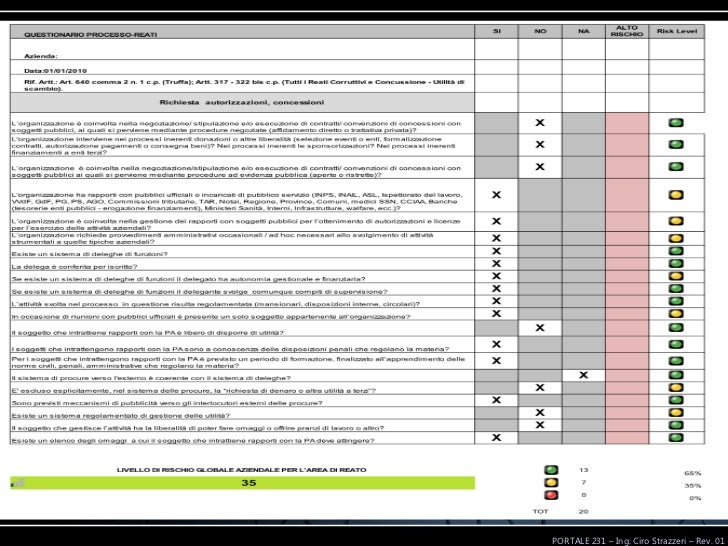 A00-231 Exam Pattern & SASInstitute Best A00-231 Study Material