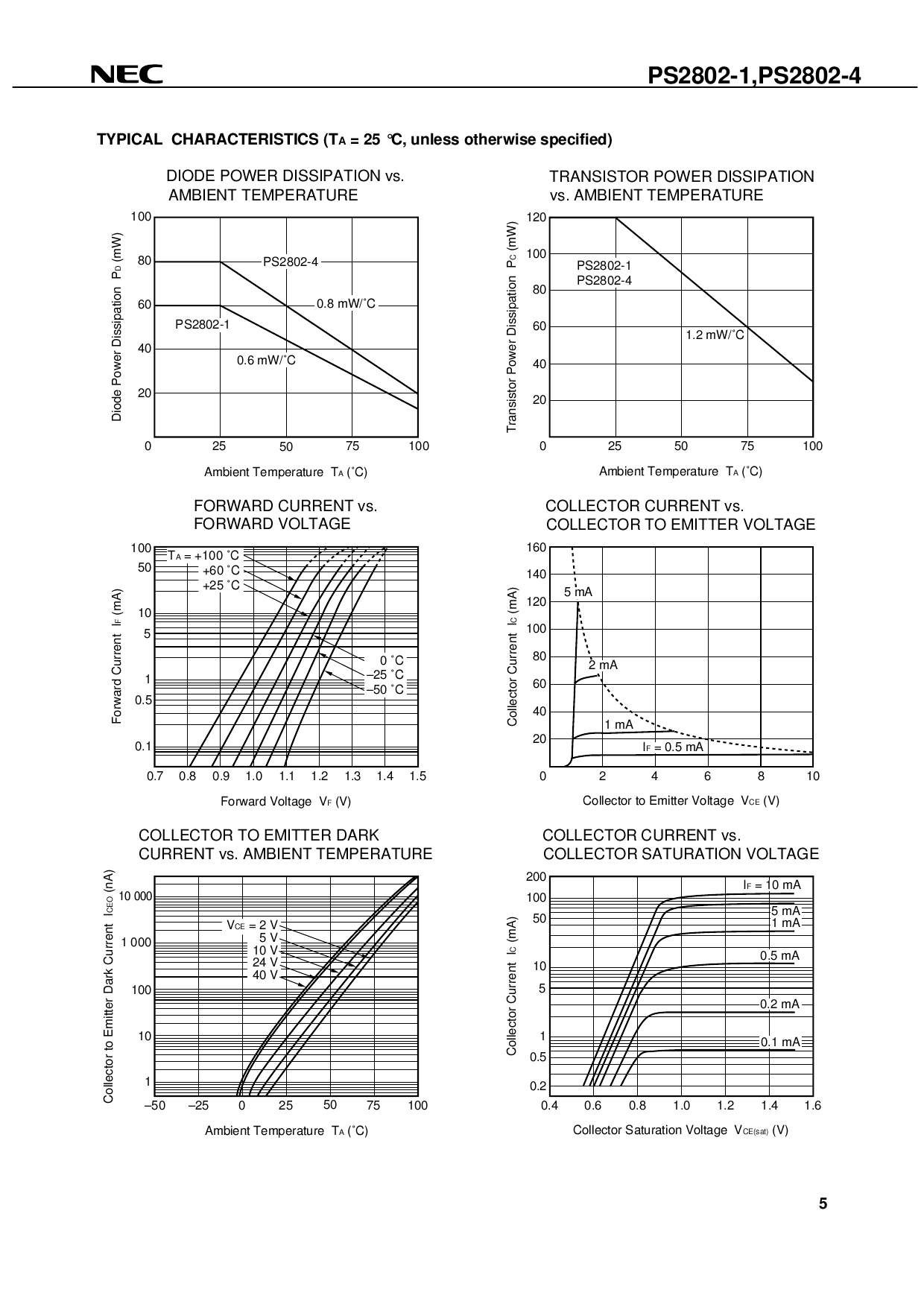 CIMA Free F3 Download Pdf, Reliable F3 Real Exam