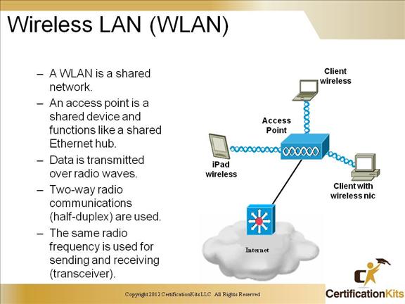 H20-682_V2.0 Test Tutorials & Huawei H20-682_V2.0 Relevant Questions